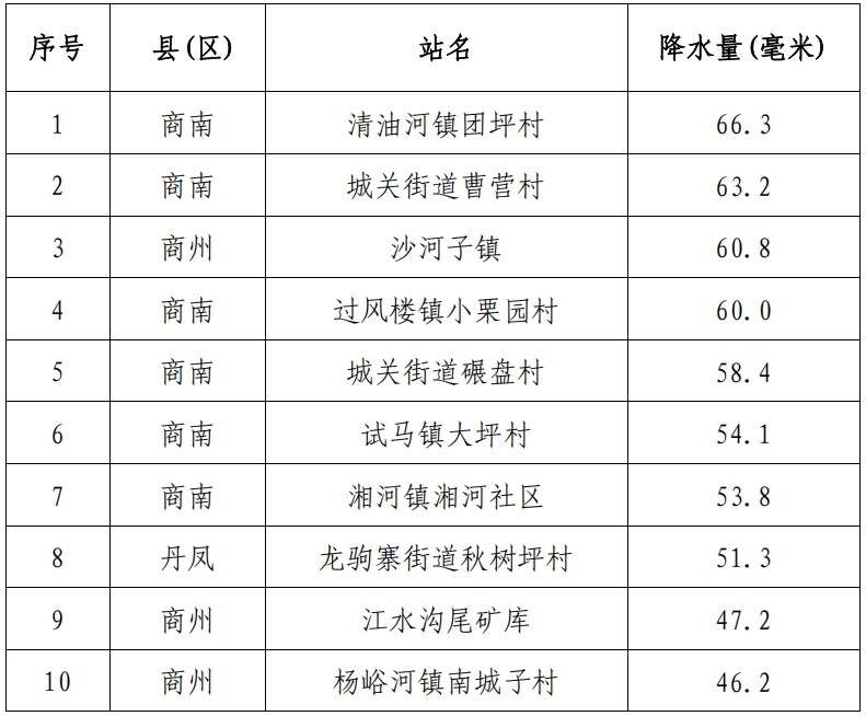 微信截图_20250717080422.png