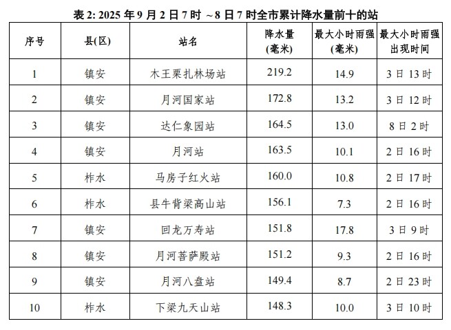 微信截图_20250908074138.png