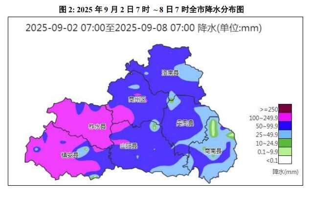 微信截图_20250908074125.png