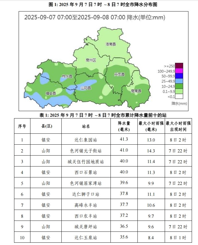 微信截图_20250908074203.png