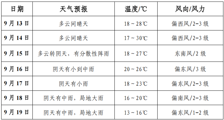 wechat_2025-09-12_101958_162.png
