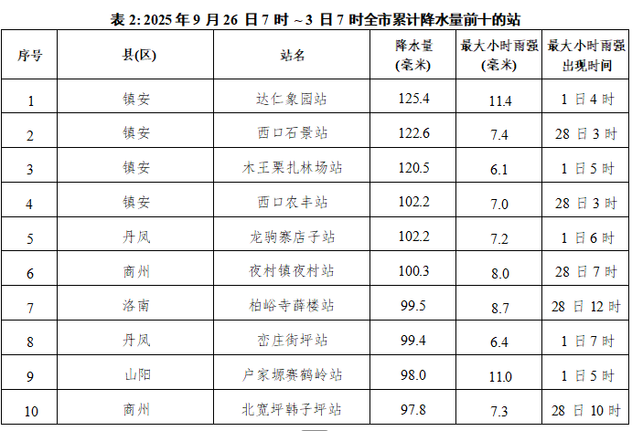 微信图片_2025-10-03_100300_996.png