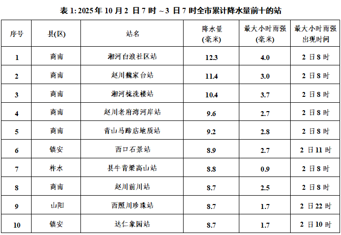 微信图片_2025-10-03_100243_638.png