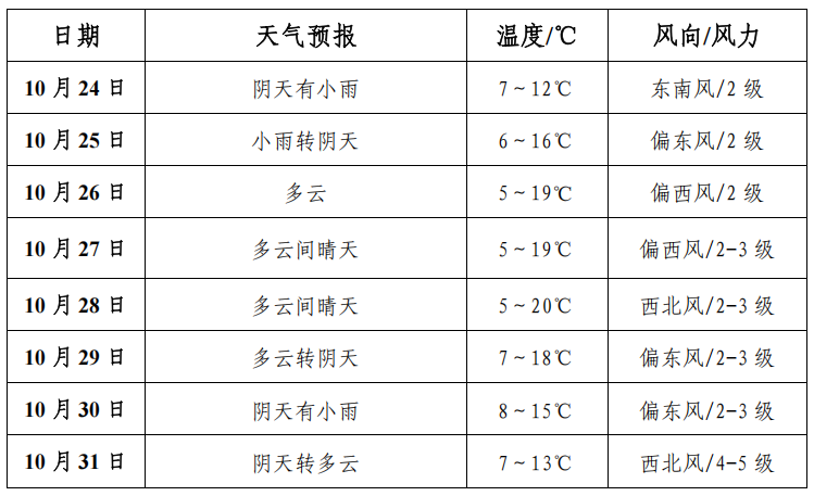 wechat_2025-10-24_095933_841.png