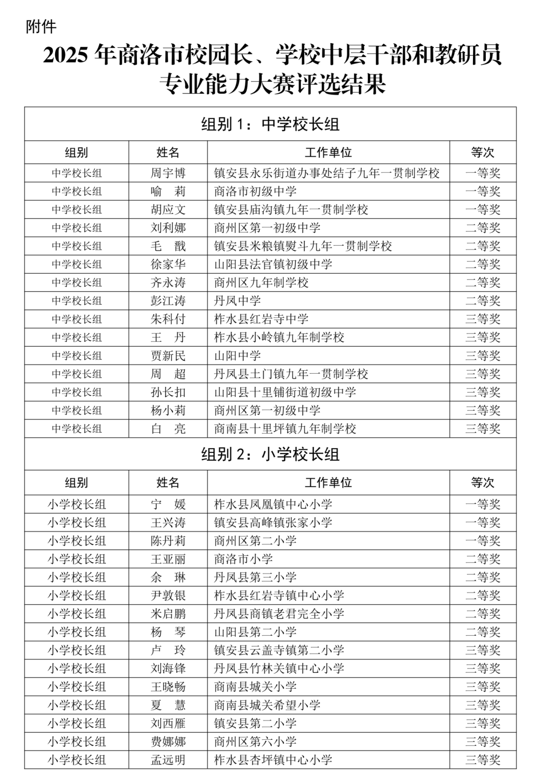 1765852863921336.png 微信图片_2025-12-16_104041_347.png